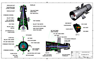 USS Virginia SSN 774 Section 7