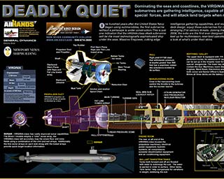 NRCC SSN774 Poster