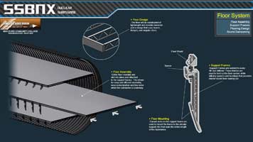 Floor System