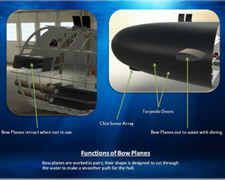 Functions of Bow Planes