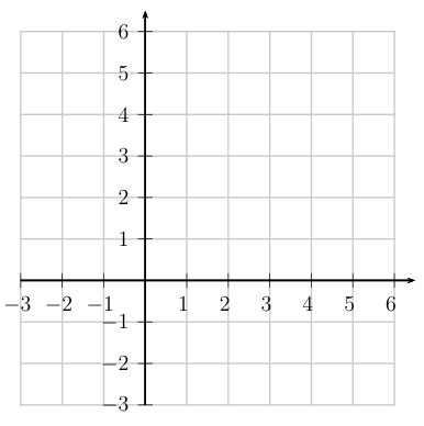 Coordinate grid paper for graphing parabola after clearing denominator and completing the square to find vertex, focus, and directrix
