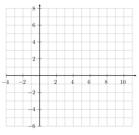 Coordinate grid paper for constructing ellipse equation given center and foci locations on horizontal major axis