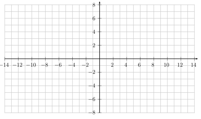 Coordinate grid paper for graphing hyperbola after completing the square and converting to standard form with horizontal transverse axis