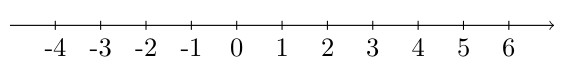 Number line showing values from -4 to 6, with an open circle at 2 and a ray extending to the right (toward positive infinity), indicating all values greater than 2.