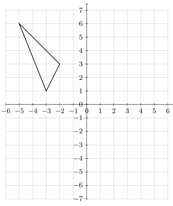Coordinate plane with grid ranging from -6 to 6 on the x-axis and -7 to 7 on the y-axis. A triangle is drawn in the upper left quadrant with vertices approximately at (-6, 3), (-4, 6), and (-3, 2). The triangle has solid lines forming its three sides. This is the original triangle that students will reflect across the x-axis, y-axis, and origin to practice symmetry transformations.