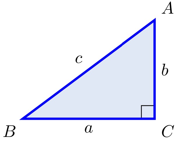 Right triangle ABC with right angle at C. Vertices labeled with A at top, B at bottom left, C at bottom right. Sides labeled: a opposite angle A, b opposite angle B, c opposite angle C (hypotenuse).