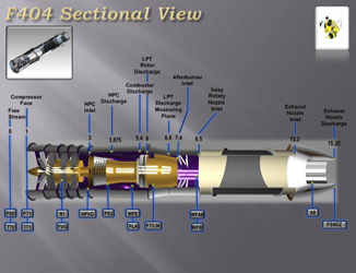 F404 Sectional View