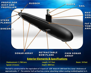 Exterior Elements & Specifications